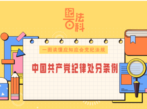 纪法百科·一图读懂应知应会党纪法规丨中国共产党纪律处分条例