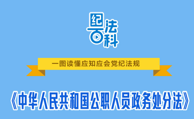 纪法百科·一图读懂应知应会党纪法规丨中华人民共和国公职人员政务处分法