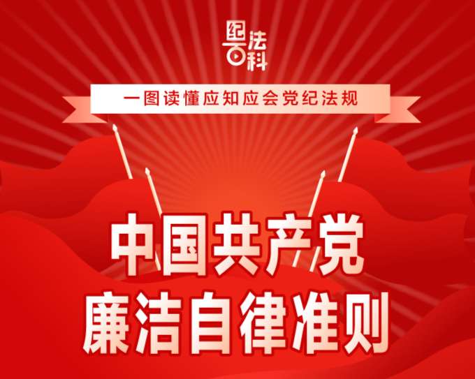 纪法百科·一图读懂应知应会党纪法规丨中国共产党廉洁自律准则